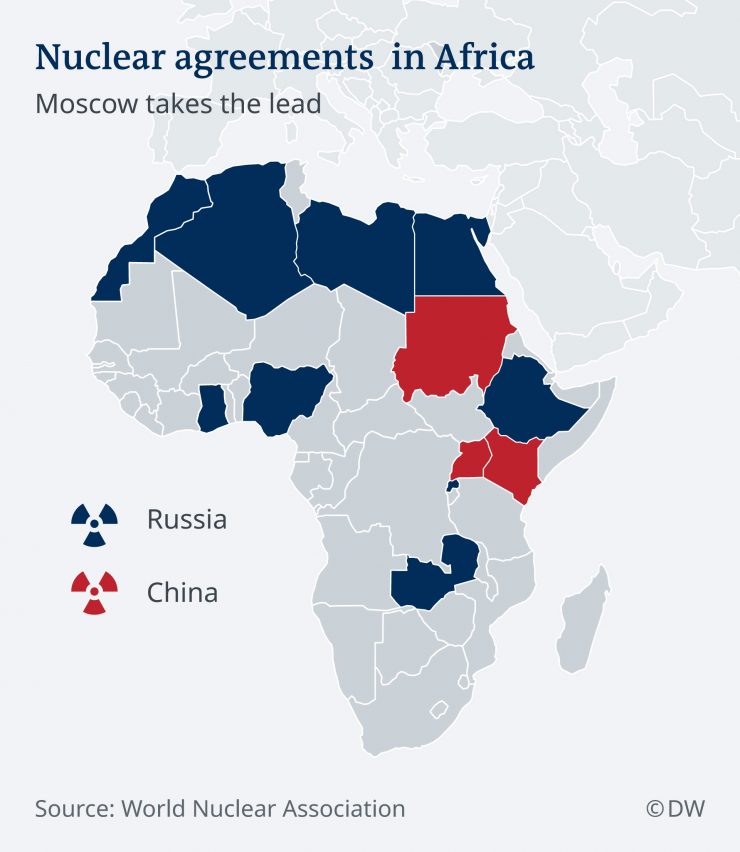 Rusia gana la “guerra de la influencia” en África – Observatorio de ...